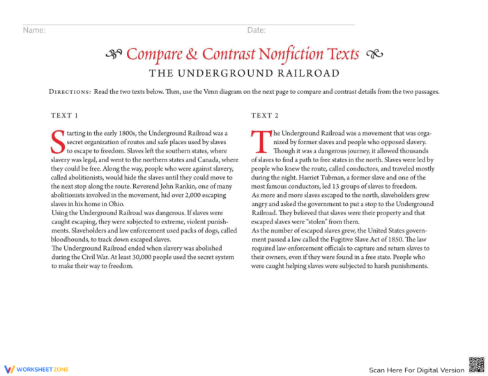 Worksheet for comparing and contrasting two informational passages on the Underground Railroad for grade 4 students Fourth grade worksheet comparing two nonfiction texts about the Underground Railroad with a Venn diagram