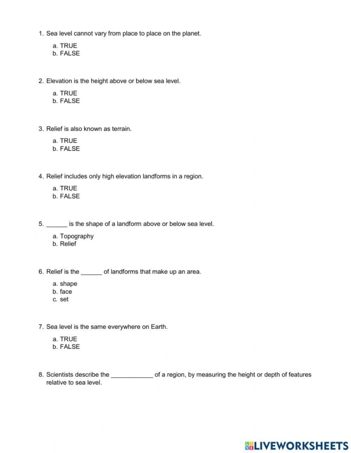 Third Grade handwriting worksheet featuring Elevations of the U.S. chart for identifying state high points