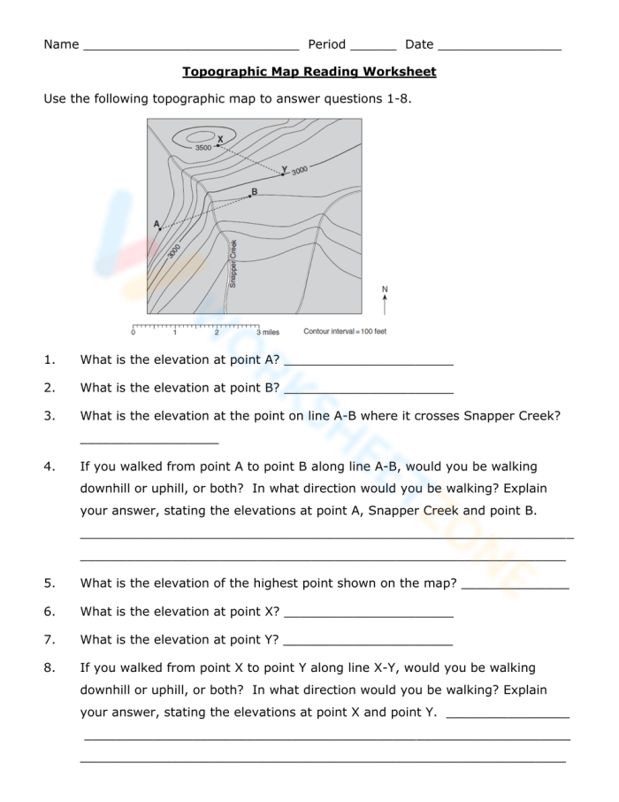 Third grade Elevations of the U.S. chart worksheet showing state elevation points