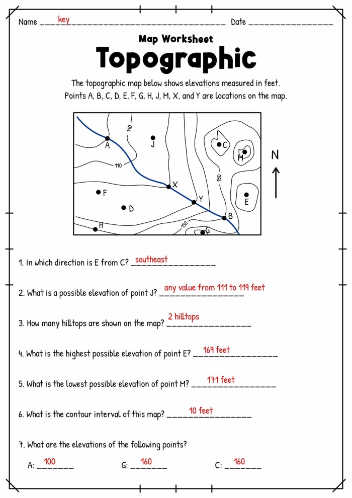 Third grade worksheet showing a chart of U.S. state elevations for handwriting practice