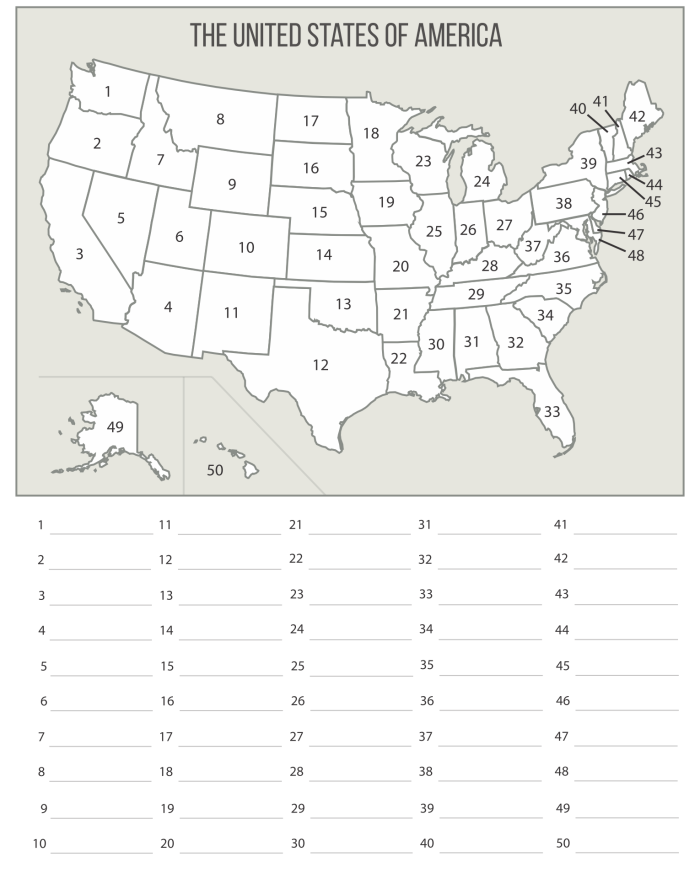 Worksheet showing elevations for U.S. states to practice handwriting and geography skills