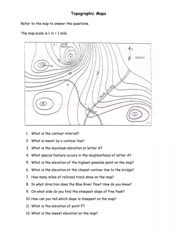 Third Grade handwriting worksheet featuring a chart of U.S. state elevations for learning