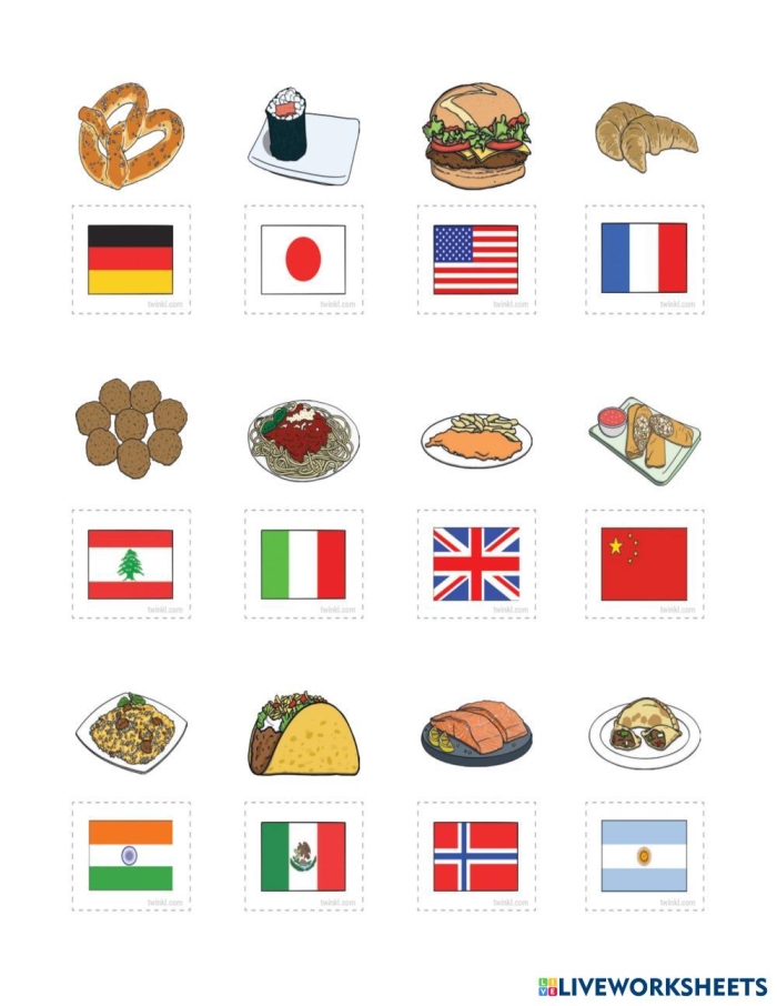 Engage with this fun U.S. food map worksheet designed for third graders, image 16 Third Grade U.S. Food Map worksheet highlighting popular foods by state