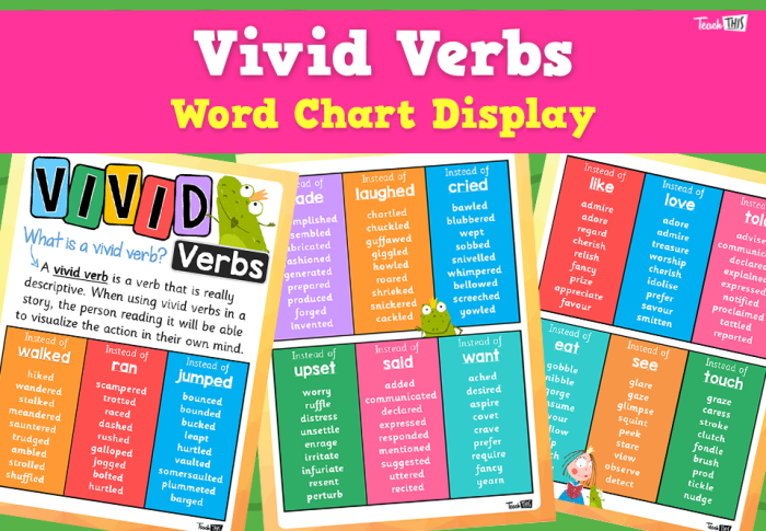 Fifth grade student completing a fill-in-the-blank worksheet to enhance vivid vocabulary skills