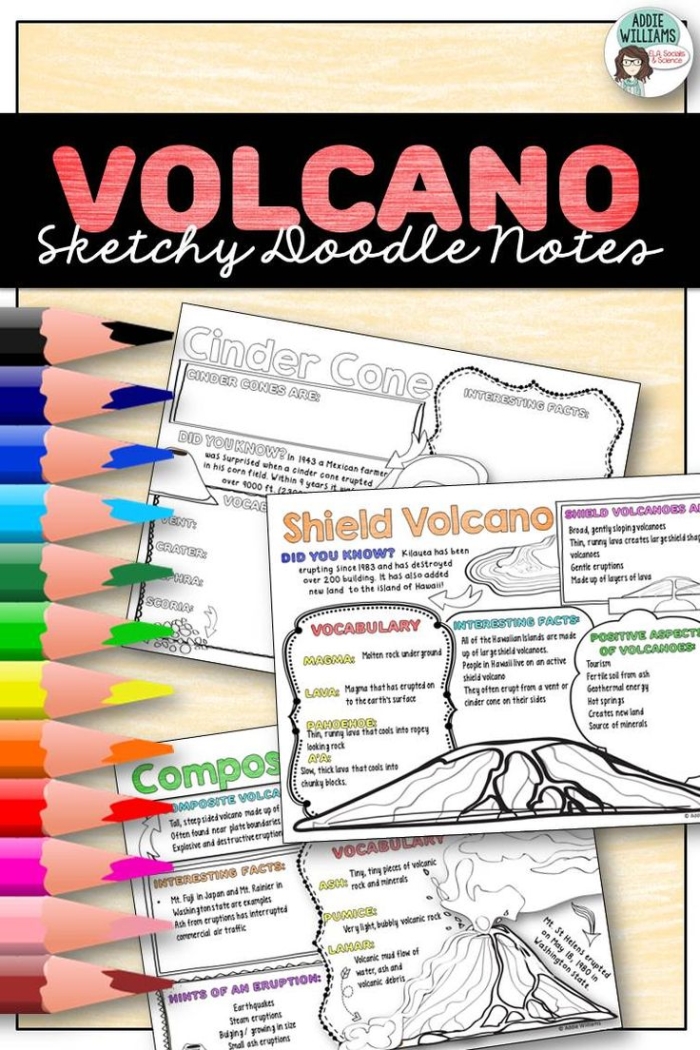 Volcano Writing Scene Worksheet for Elementary Composition Practice A fourth grade student writing scene with a volcano illustration for creative story composition and research-based writing