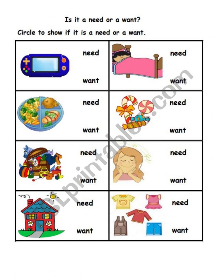 Illustration of a worksheet designed to teach young children about wants and needs Wants and Needs worksheet for preschoolers to identify essential versus non-essential items