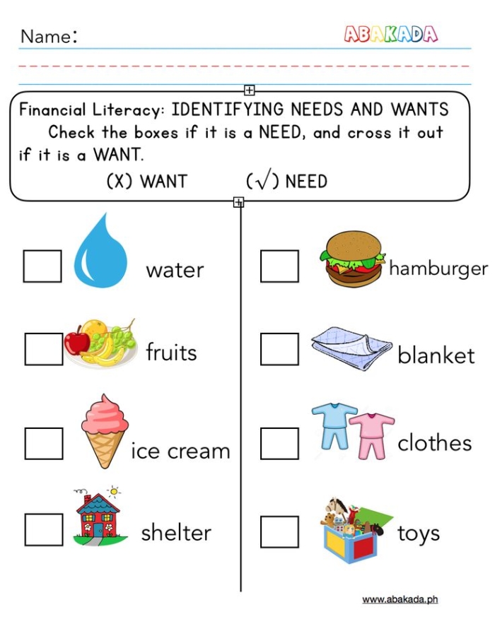 Worksheet illustration for teaching young children about wants versus needs Wants and Needs worksheet for preschoolers to distinguish between wants and needs