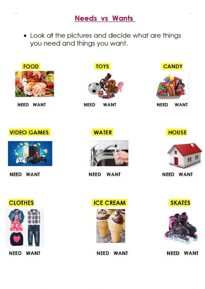Educational worksheet illustrating the concept of wants and needs for Pre-K students Wants and Needs worksheet for preschoolers to learn about essential versus non-essential items