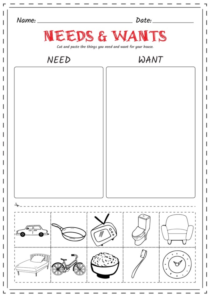 Educational resource to help young children distinguish between wants and needs Wants and Needs worksheet for preschoolers focusing on basic differences