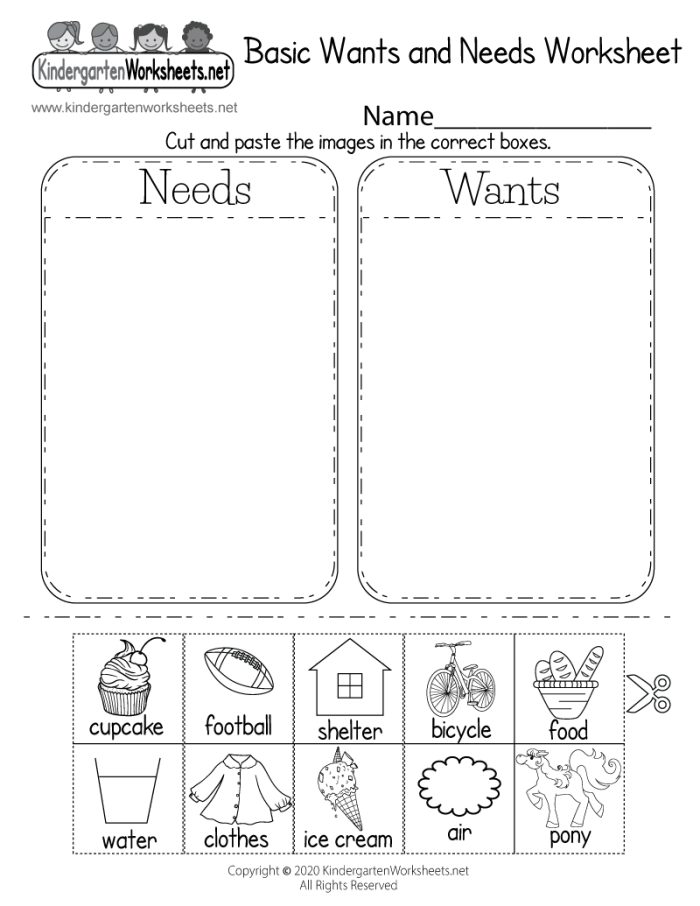 Educational worksheet image designed for teaching wants vs. needs in Pre-K classrooms Wants and Needs worksheet for preschoolers to learn the difference between wants and needs