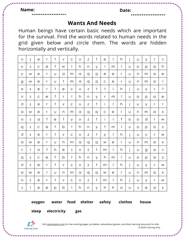 Engaging wants and needs worksheet for Pre-K students to enhance understanding Worksheet illustrating wants and needs for preschoolers to learn the difference