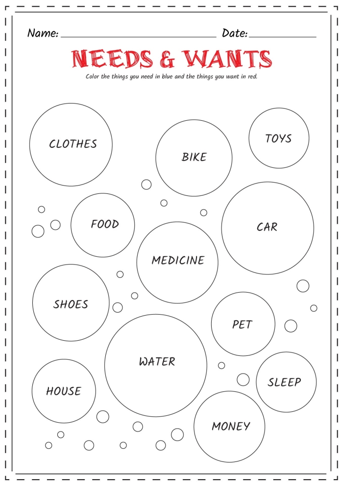 Educational worksheet on understanding basic wants and needs for Pre-K students Wants and Needs worksheet designed for preschoolers to distinguish between wants and needs