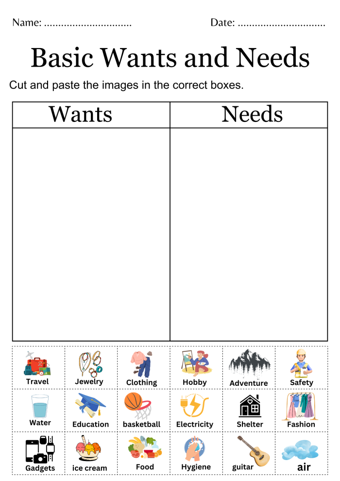 Educational worksheet for Pre-K children focusing on basic concepts of wants and needs Wants and Needs worksheet designed for preschoolers to differentiate between needs and wants