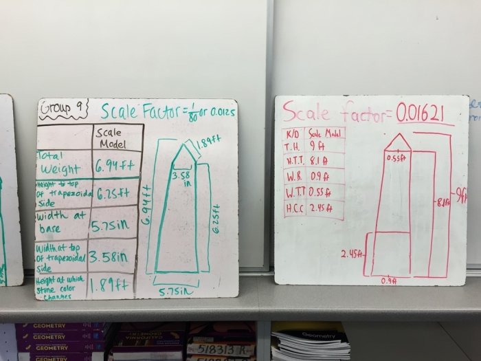 Paper model of the Washington Monument for first grade grammar and mechanics worksheet