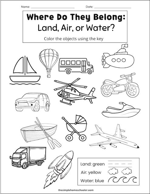 Printable Water Works worksheet for third graders to practice water cycle concepts and measurement Third grade Water Works worksheet focused on the water cycle and measurement skills