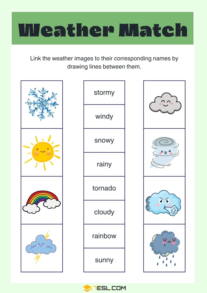 Engaging image of a weather comparisons worksheet designed for young learners Weather Comparisons worksheet for Pre-K students to enhance their handwriting skills