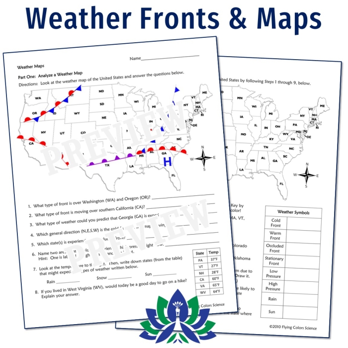 Illustration of a Life Science worksheet about the consequences of different weather events for grade 5 Fifth grade students working on a Weather Effects worksheet showing various storm impacts