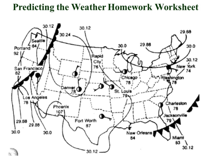 First Grade student completing a Predicting Weather worksheet focused on weather vocabulary and observation