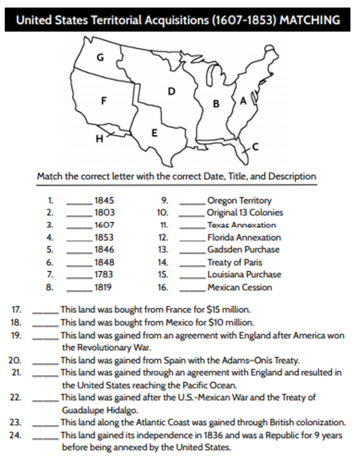 Fifth grade worksheet on Westward Expansion with reading passage and questions