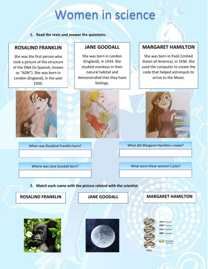 Third Grade worksheet featuring four notable women scientists for Who Am I? Women in Science activity