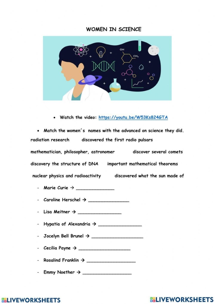 Third Grade students exploring influential women scientists in a Who Am I? worksheet